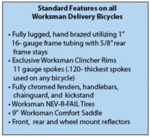 standard bike features