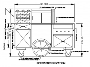 800-buy-cart-6830-schema